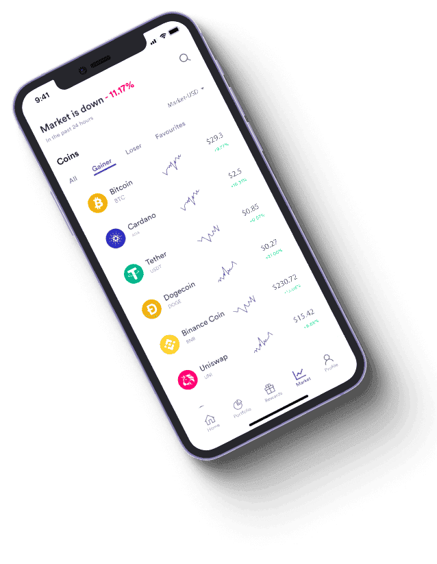 Wertluno AI ferramentas investimento