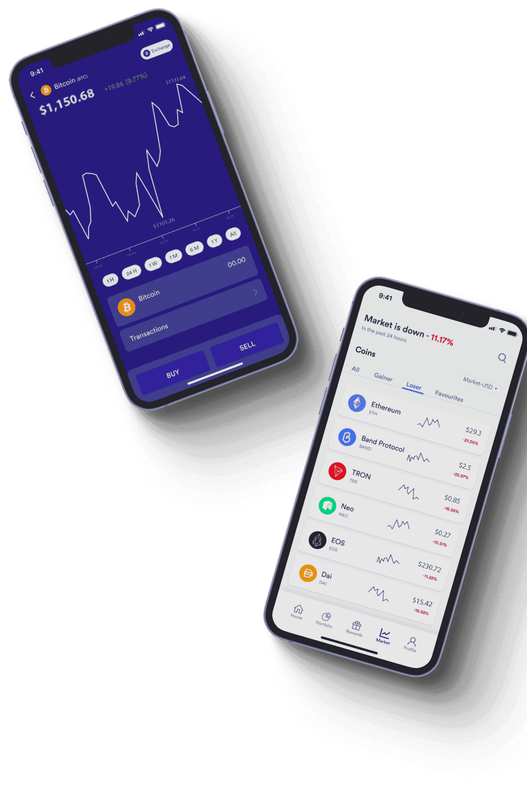 Wertluno AI análise dados mercado