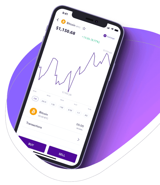 Wertluno AI plataforma trading