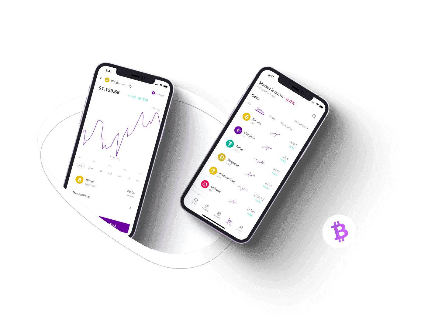 Wertluno AI investimento digital